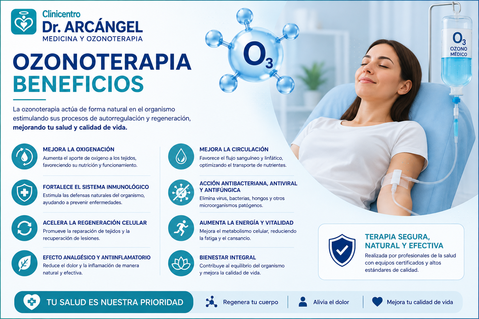 Beneficios de la Ozonoterapia
